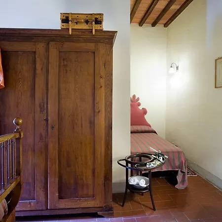 Campestri Olive Oil Hotel Vicchio